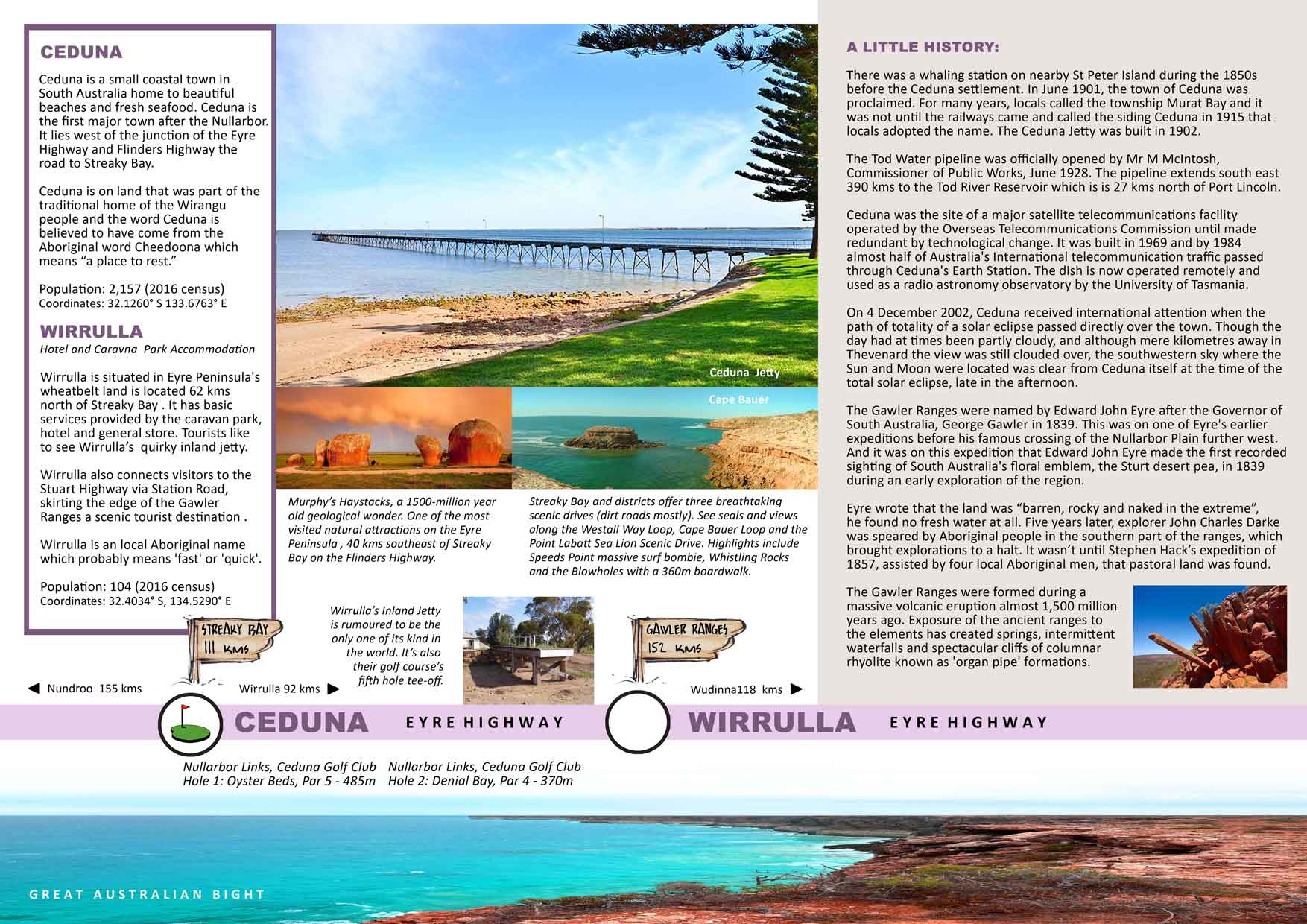 Great Southern Road - CEDUNA